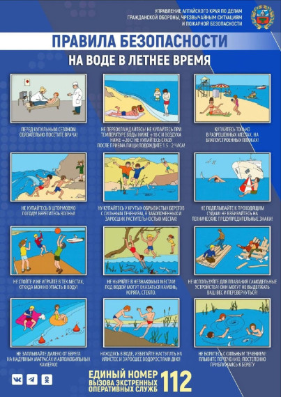 Безопасность на воде в летнее время.